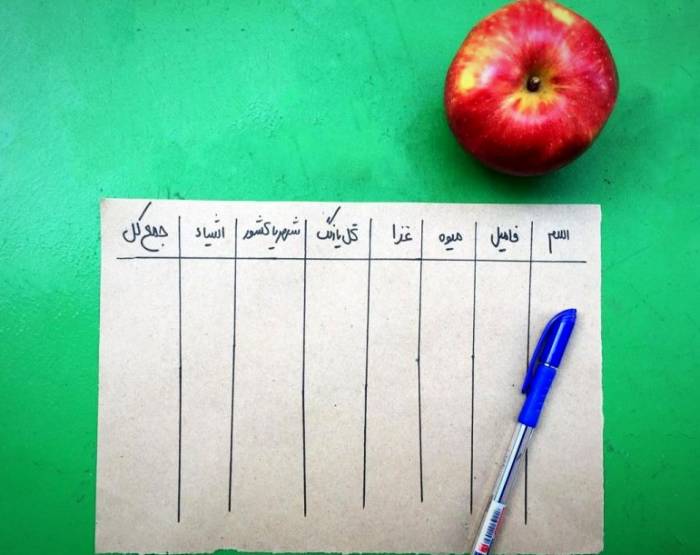 اسم و فامیل