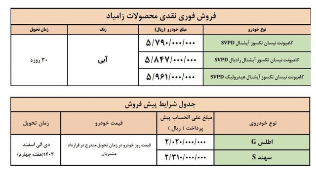 محصولات سایپا