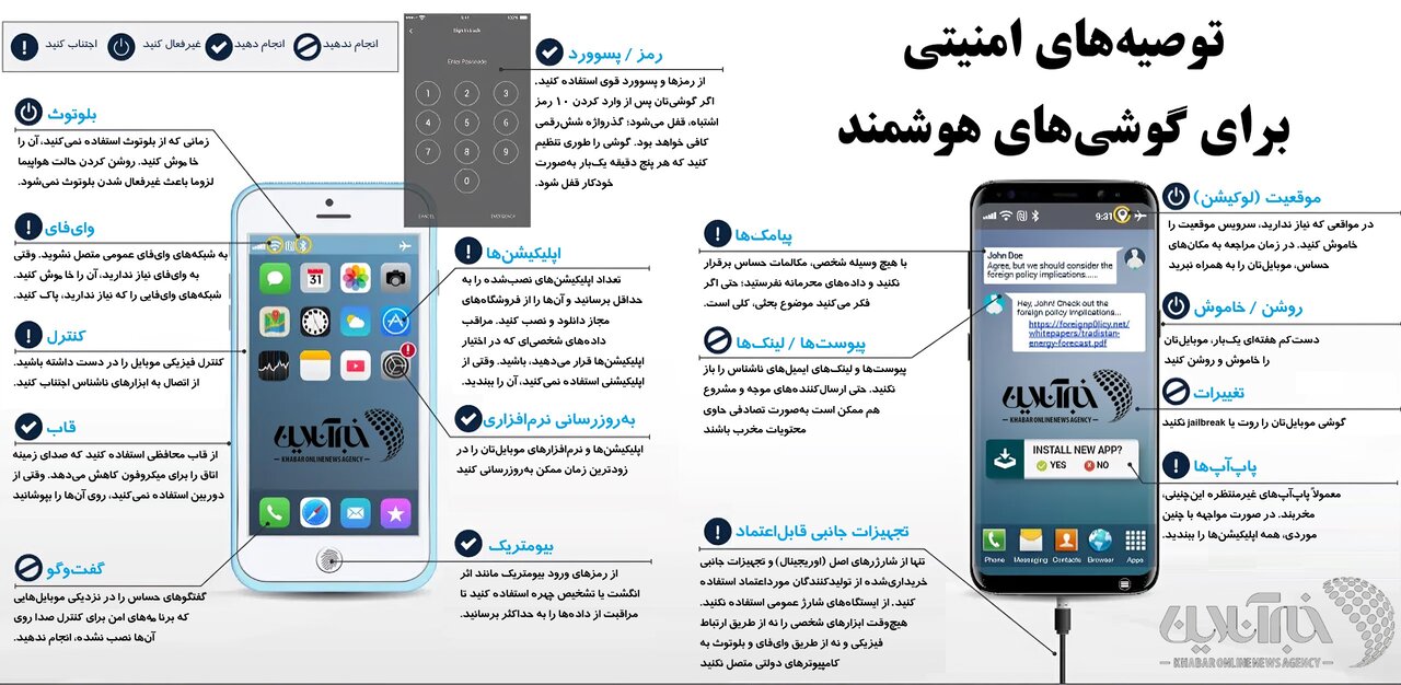 اینفوگرافیک تهدیدات امنیتی