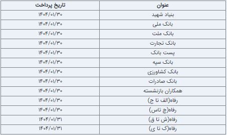 بازنشستگان