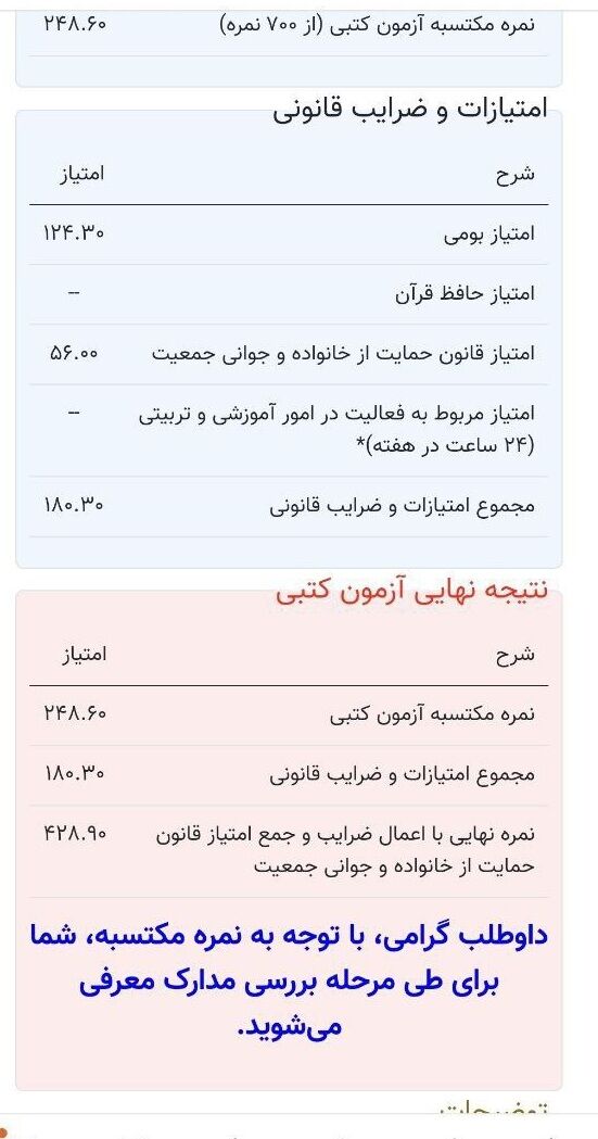تیغ تیز ضرایب بر رگ حیات شایسته‌سالاری در آزمون استخدامی آموزش و پرورش