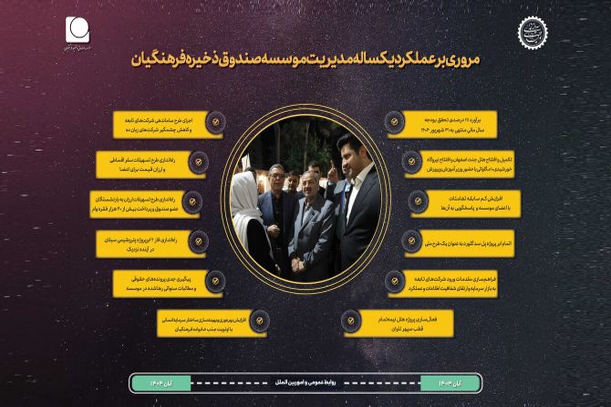 اطلاعیه مهم صندوق ذخیره فرهنگیان برای معلمان و فرهنگیان بازنشسته