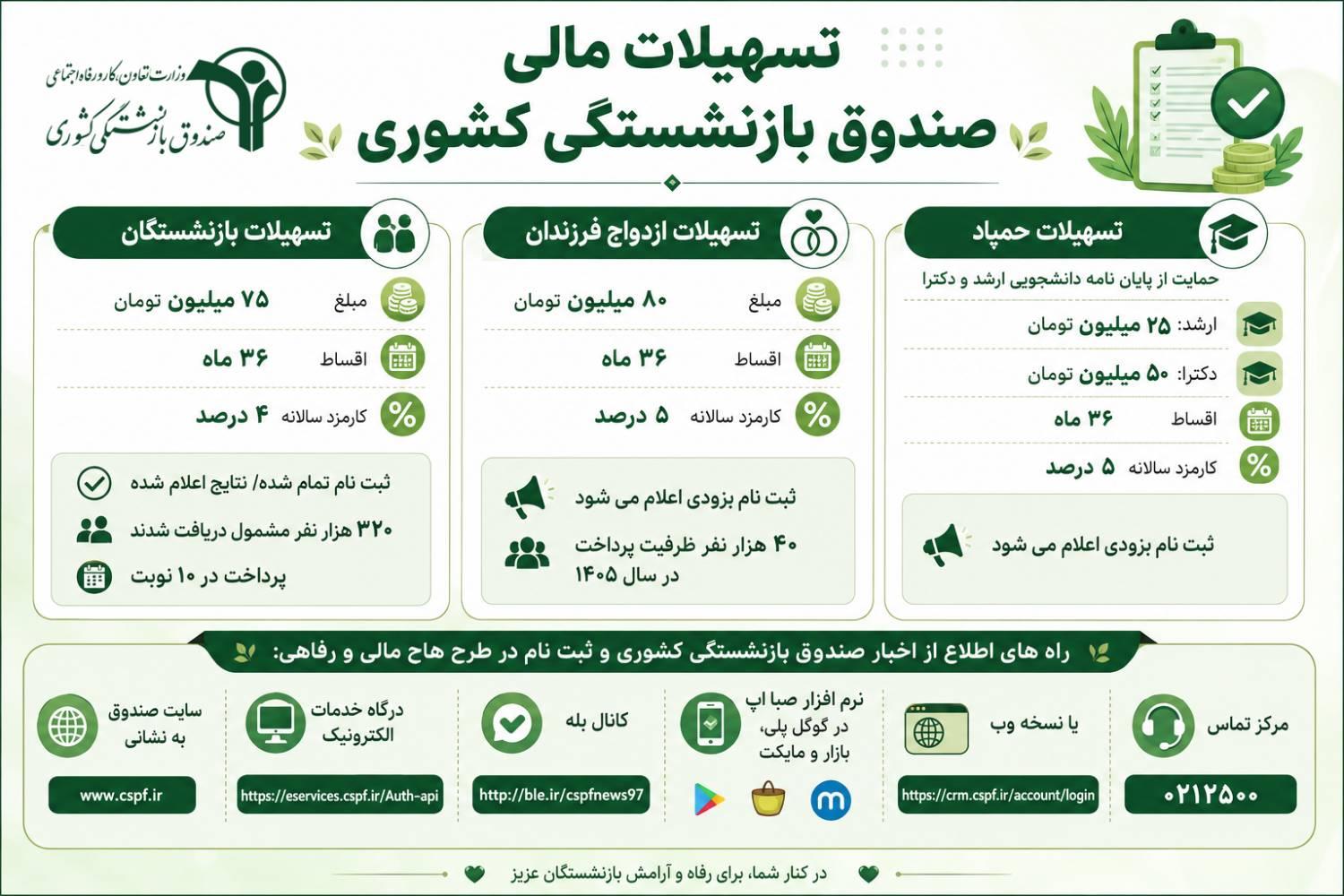 صندوق