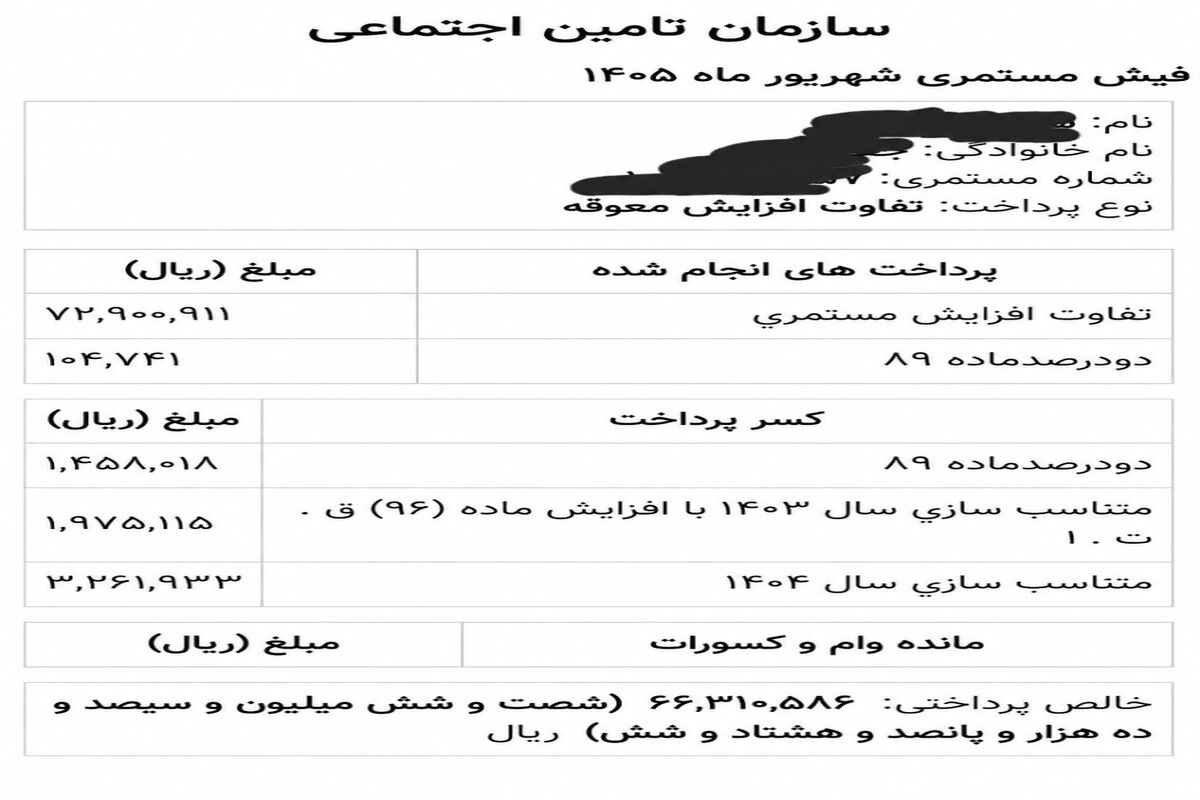 فوری؛ اعلام روش جدید دریافت فیش حقوقی معوقات بازنشستگان تامین اجتماعی / دریافت معوقه در این سامانه + لینک