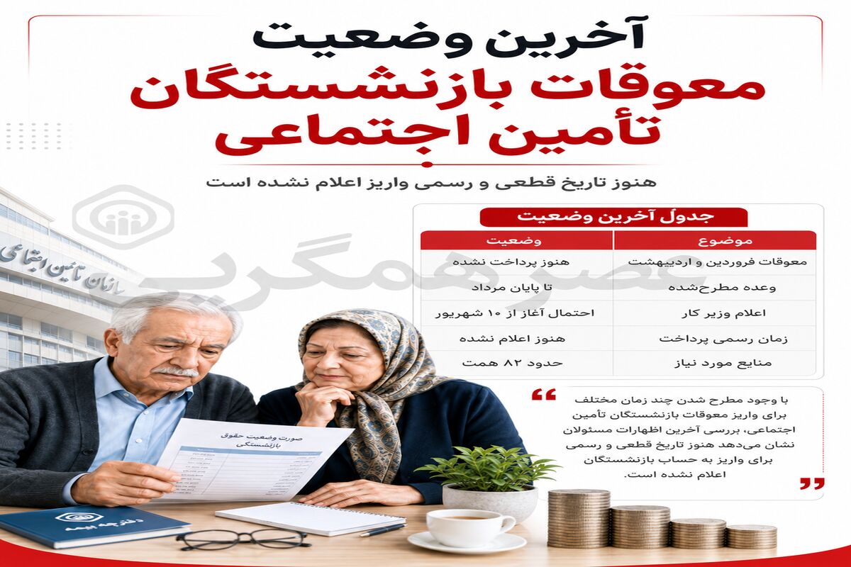 صدور احکام معوقات ۱۵ درصدی بازنشستگان؛ وضعیت فعلی و زمان پرداخت