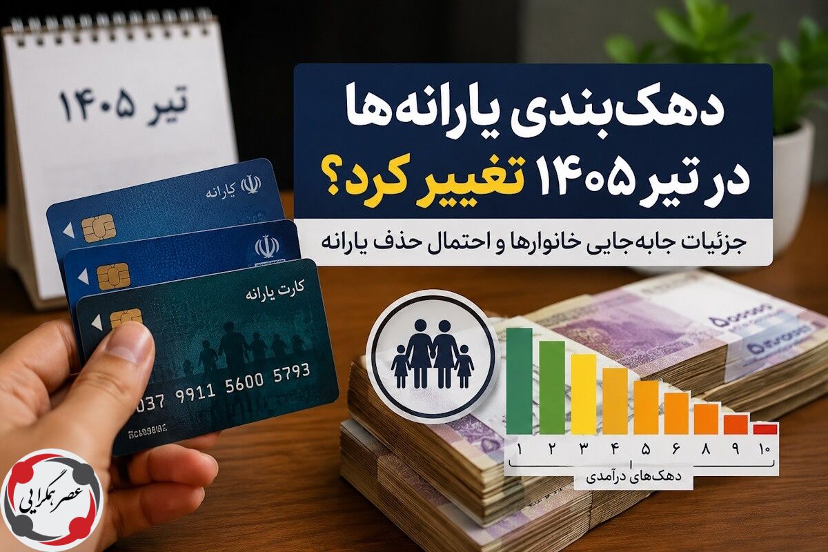 اگر دهک یارانه اشتباه است چه کنیم؟ استعلام دهک یارانه | خبر مهم برای یارانه‌بگیران از دهک بندی یارانه مرداد