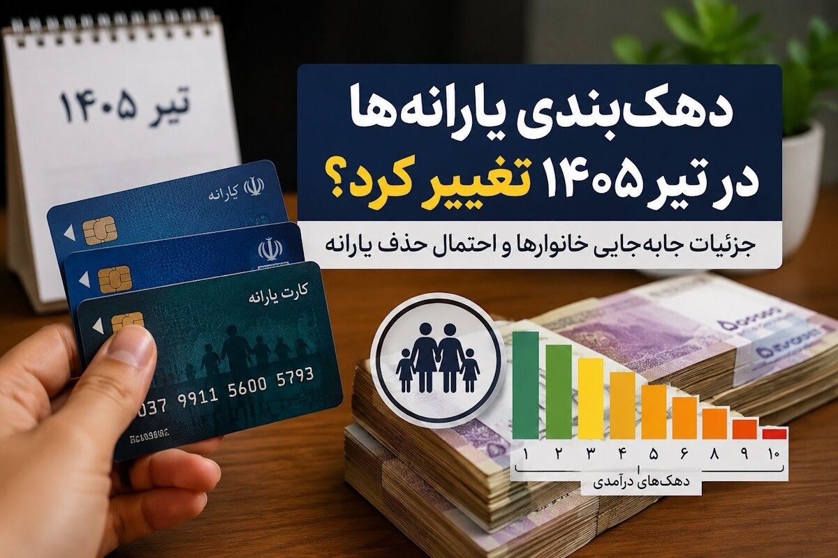 استعلام دهک خانوار با ۳ روش ساده و رسمی | واریز یارانه نقدی مرداد با دهک بندی جدید