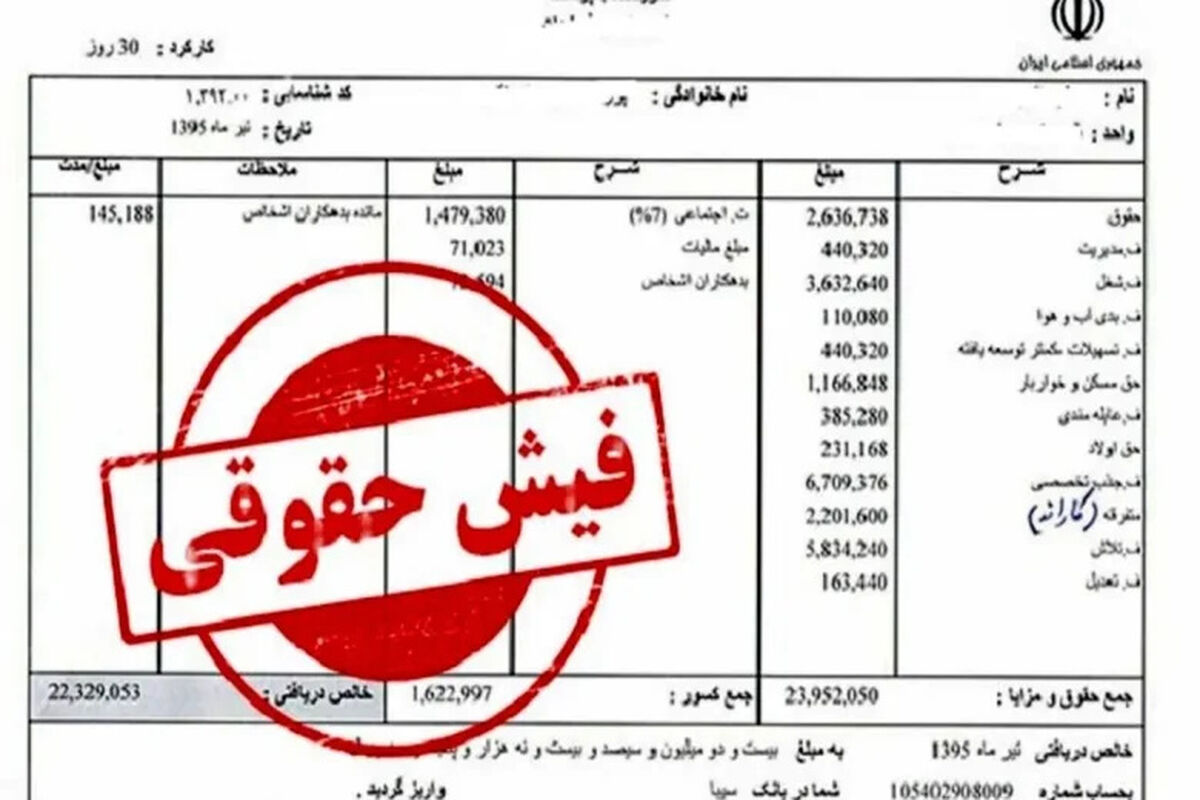انتشار فیش حقوقی بازنشستگان فرهنگی شهریور ۱۴۰۵؛ لینک ورود و دریافت