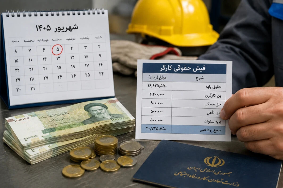 کارگران و حداقل بگیران بخوانند؛ شرایط پرداخت ماهانه عیدی و سنوات اعلام شد