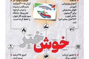 از آموزش هوش مصنوعی به ۴ میلیون دانش‌آموز تا پرداخت معوقات بازنشستگان از ۵ آبان