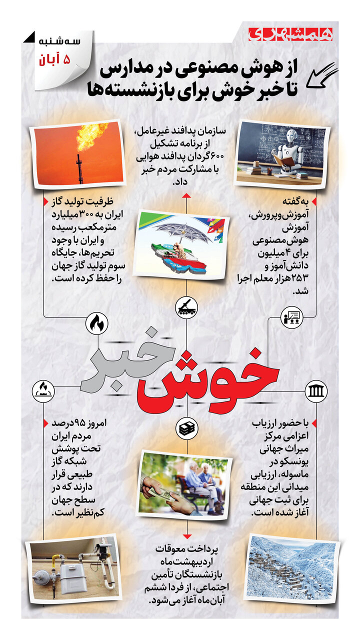 از آموزش هوش مصنوعی به ۴ میلیون دانش آموز تا پرداخت معوقات بازنشستگان از ۵ آبان