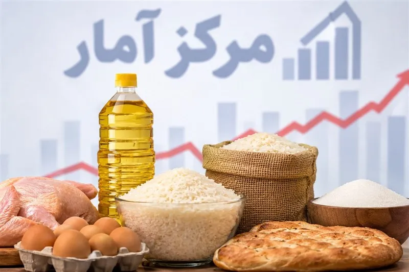 تورم استان ها در مهر فاصله نقطه به نقطه هرمزگان و سمنان به ۳۲ ۸ واحد درصد رسید
