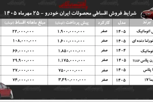 جزئیات فروش اقساطی دنا، پژو ۲۰۷، تارا و سمند در آگهی‌های بازار