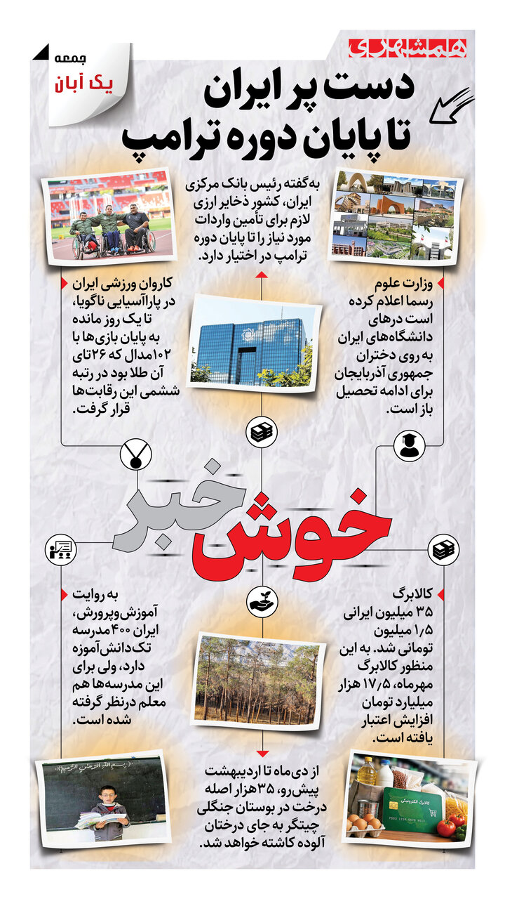 خوش خبرهای امروز دست پر ایران تا پایان دوره ترامپ اینفوگرافیک