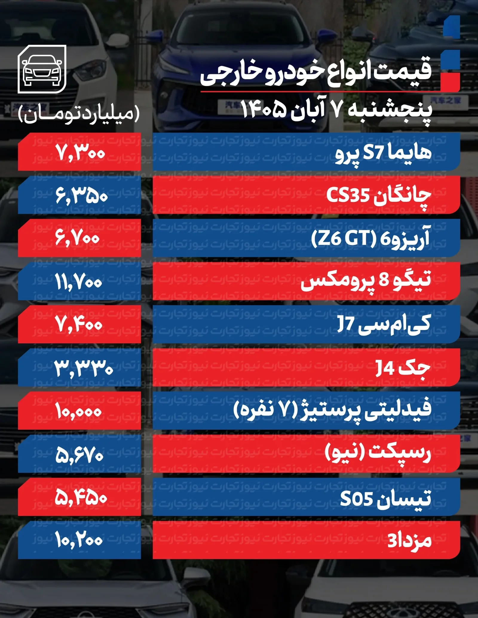 قیمت خودرو در بازار امروز 7 آبان