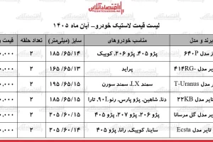 قیمت لاستیک خودرو در بازار؛ تایر مناسب پژو ۴۰۵، سمند و شاهین چند؟