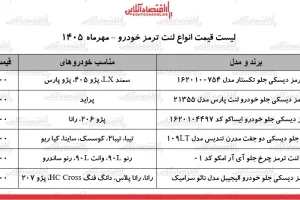 قیمت لنت ترمز خودرو در بازار صعودی شد؛ نرخ لنت سمند، پراید و پژو