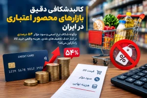 وام ۳۶ماهه دیجی‌شهر؛ چرا سود مؤثر از ۲۳ به ۵۴ درصد می‌رسد؟