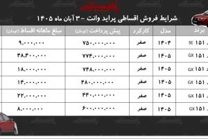 پراید وانت اقساطی؛ پیش‌پرداخت ۴۸۰ میلیون و اقساط ماهانه ۱۴ میلیون تومان