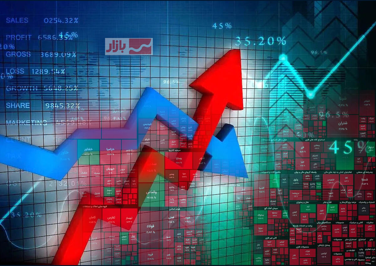 پیش بینی بورس شنبه ۹ آبان ریسک جنگ در برابر ظرفیت صعود بازار سهام