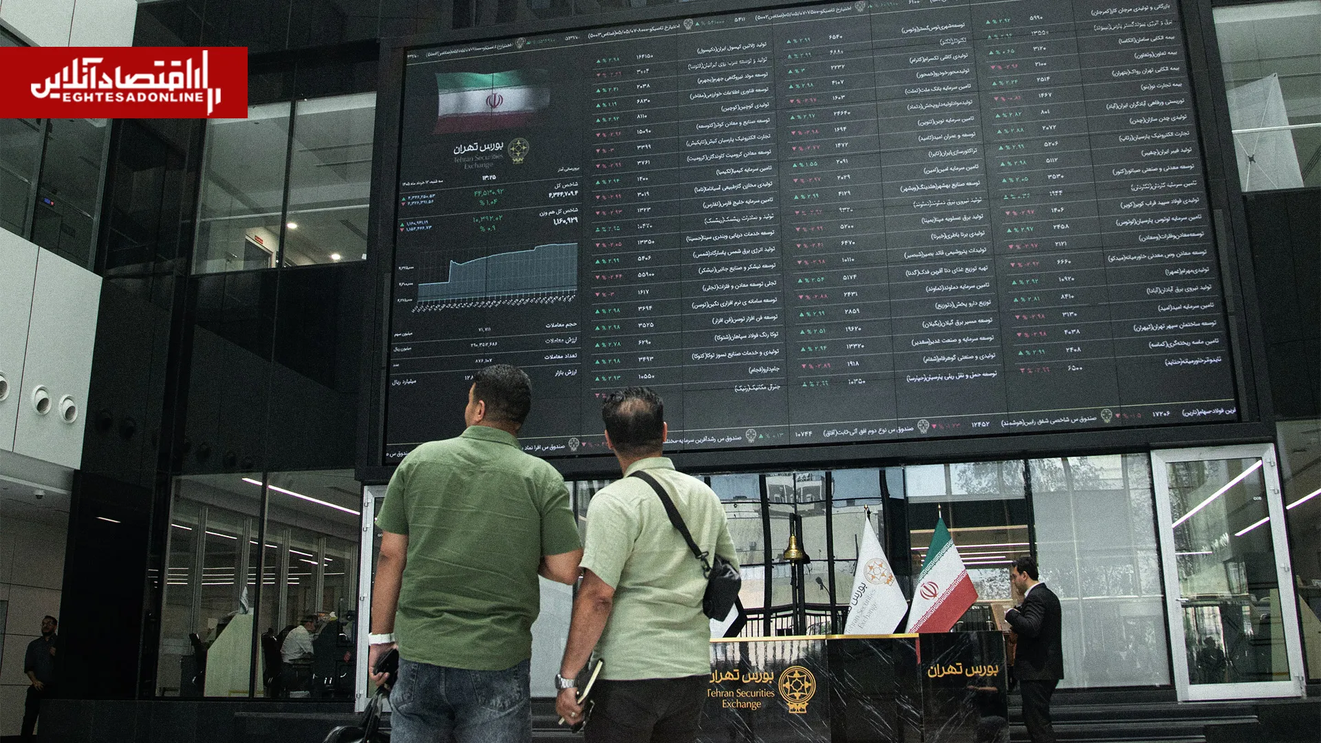 پیش بینی بورس فردا ورود پول حقیقی و ریسک سیاسی مسیر بازار را تعیین می کنند